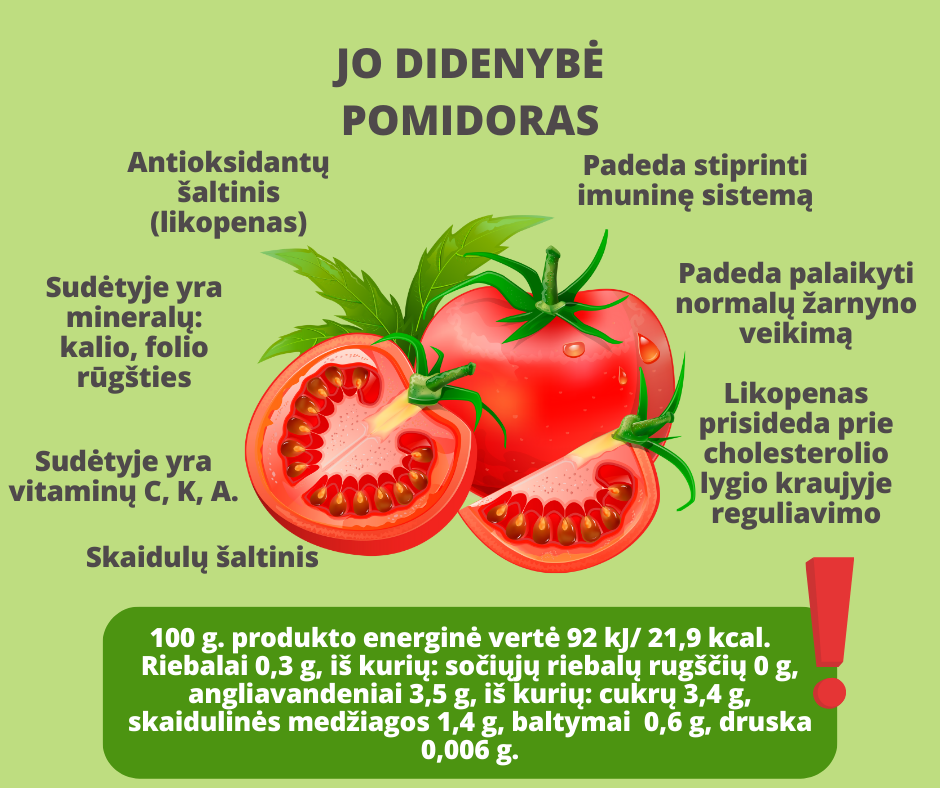 pomidorai, tikra mityba, žalia, pomidorų nauda, sveikos mitybos standartas