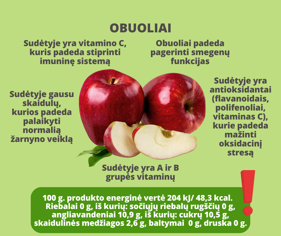 obuoliai, raudoni, ruduo, obuolių nauda, tikra mityba, sveikos mitybos standartas